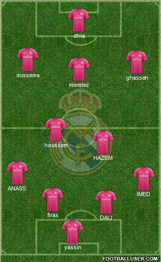 Real Madrid C.F. Formation 2015