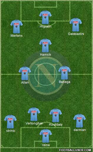 Napoli Formation 2015