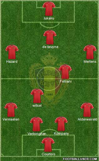 Belgium Formation 2015