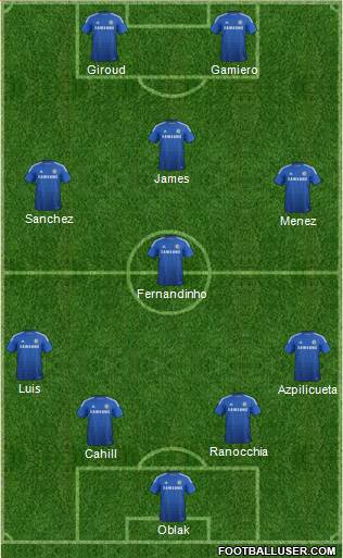Chelsea Formation 2015