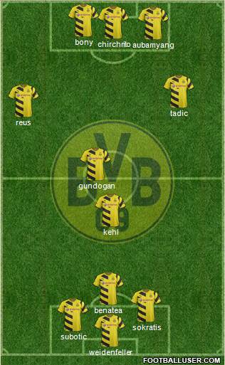 Borussia Dortmund Formation 2015