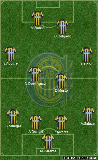 Rosario Central Formation 2015