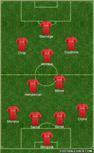 Liverpool Formation 2015