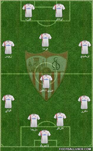 Sevilla F.C., S.A.D. Formation 2015