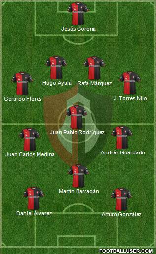 Club Deportivo Atlas Formation 2015