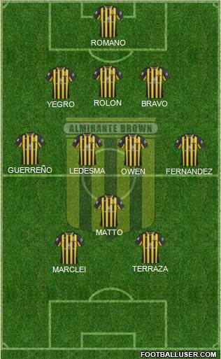 Almirante Brown Formation 2015
