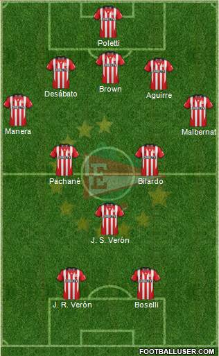Estudiantes de La Plata Formation 2015