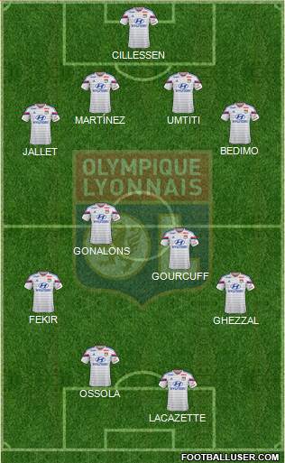 Olympique Lyonnais Formation 2015