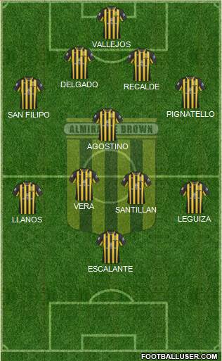 Almirante Brown Formation 2015