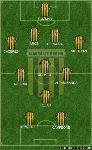 Almirante Brown Formation 2015