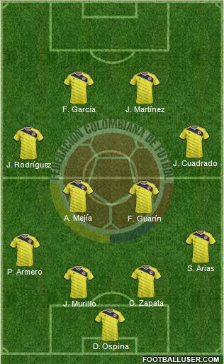 Colombia Formation 2015