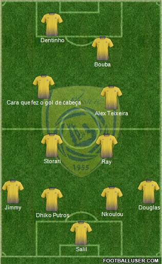 Al-Nassr (KSA) Formation 2015