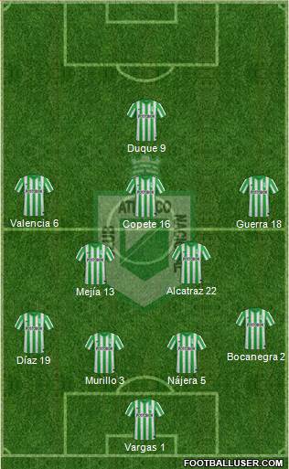 CDC Atlético Nacional Formation 2015