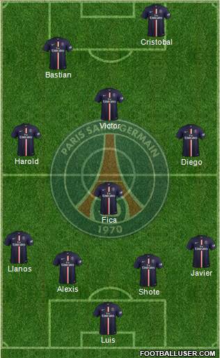 Paris Saint-Germain Formation 2015