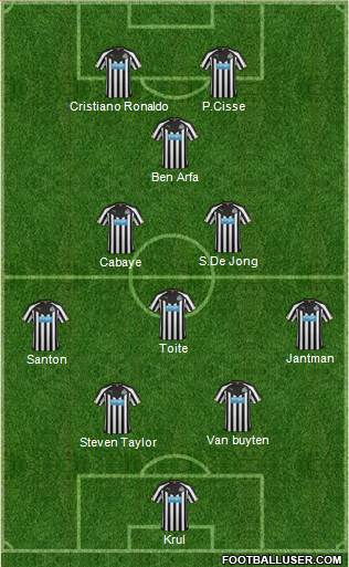 Newcastle United Formation 2015