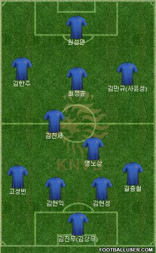 Holland Formation 2015