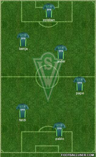 CD Santiago Wanderers S.A.D.P. Formation 2015