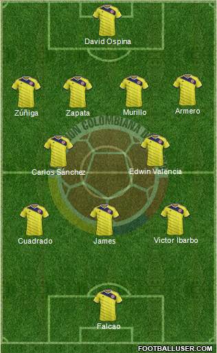 Colombia Formation 2015