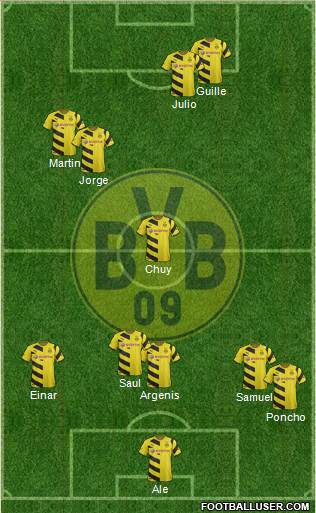 Borussia Dortmund Formation 2015