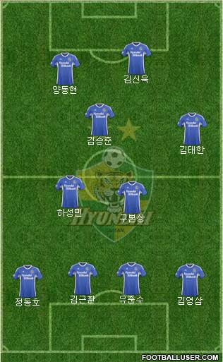 Ulsan Hyundai Formation 2015