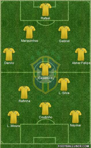Brazil Formation 2015