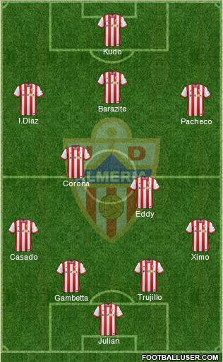U.D. Almería S.A.D. Formation 2015