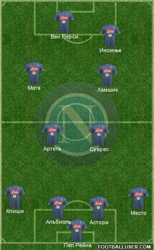 Napoli Formation 2015