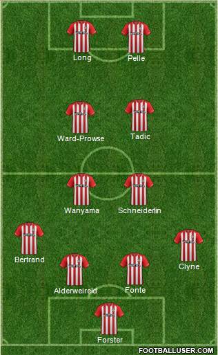 Southampton Formation 2015