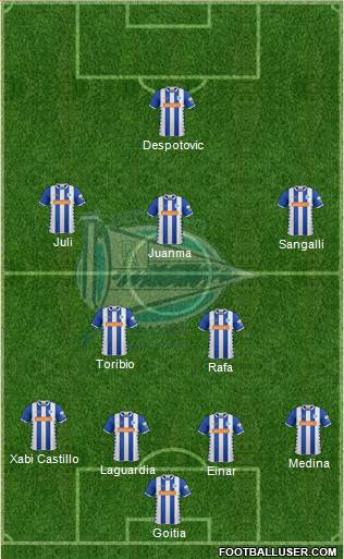 D. Alavés S.A.D. Formation 2015