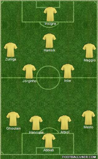 Everton Formation 2015