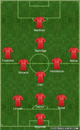 Liverpool Formation 2015