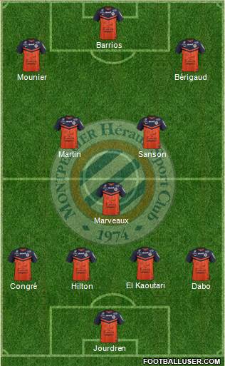 Montpellier Hérault Sport Club Formation 2015