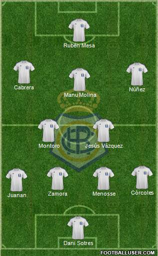 R.C. Recreativo de Huelva S.A.D. Formation 2015