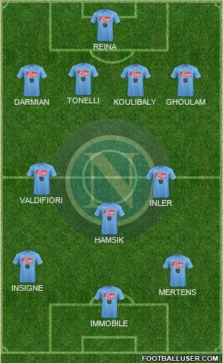 Napoli Formation 2015