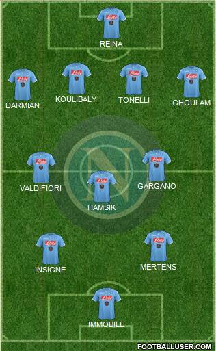 Napoli Formation 2015