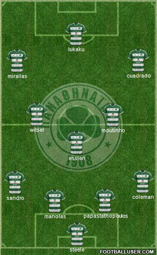Panathinaikos AO Formation 2015