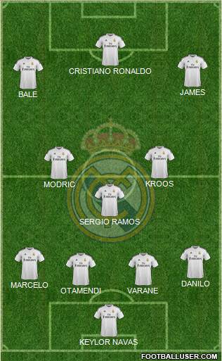 Real Madrid C.F. Formation 2015