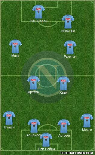 Napoli Formation 2015