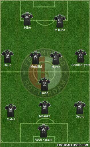 Feyenoord Formation 2015