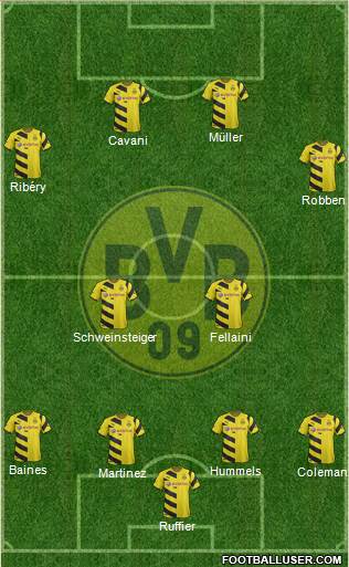 Borussia Dortmund Formation 2015
