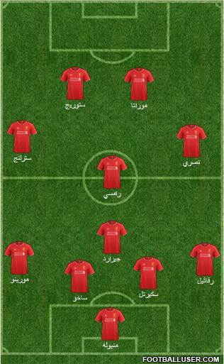 Liverpool Formation 2015