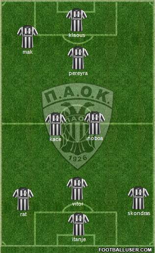 AS PAOK Salonika Formation 2015