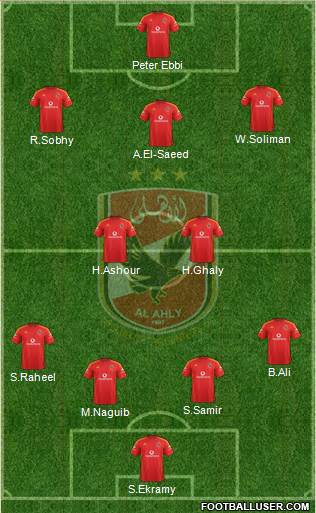 Al-Ahly Sporting Club Formation 2015