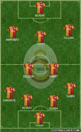 Galatasaray SK Formation 2015