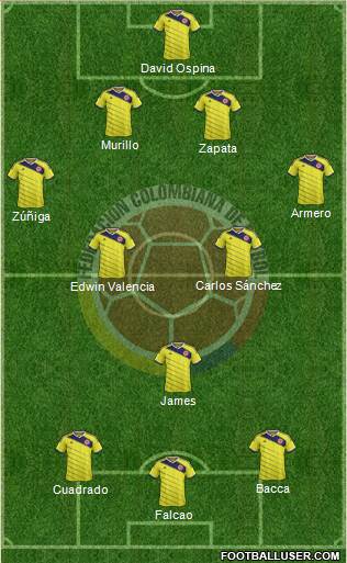 Colombia Formation 2015