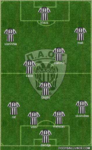 AS PAOK Salonika Formation 2015