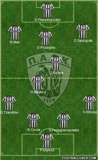 AS PAOK Salonika Formation 2015