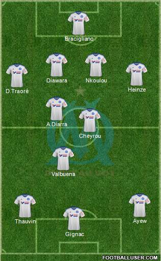 Olympique de Marseille Formation 2015