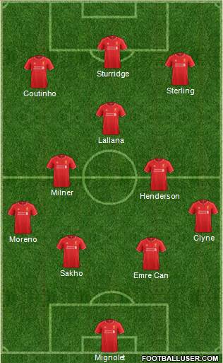 Liverpool Formation 2015