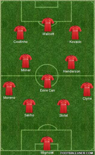 Liverpool Formation 2015
